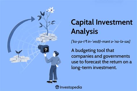 NDQ Returns: A Comprehensive Analysis for Long-Term Investors