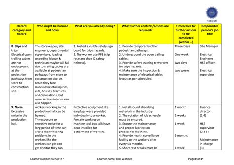 NEBOSH ED2 REPORT EXAMPLE Ebook Reader