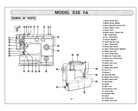 NECCHI SEWING MACHINE MANUAL 535FA Ebook Reader