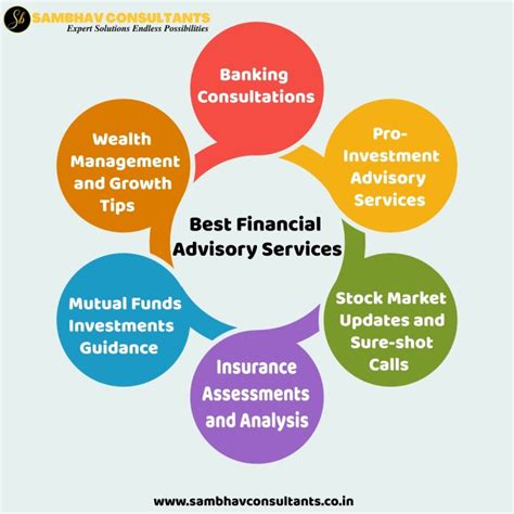NFCU's Comprehensive Service Suite: Empowering Your Finances