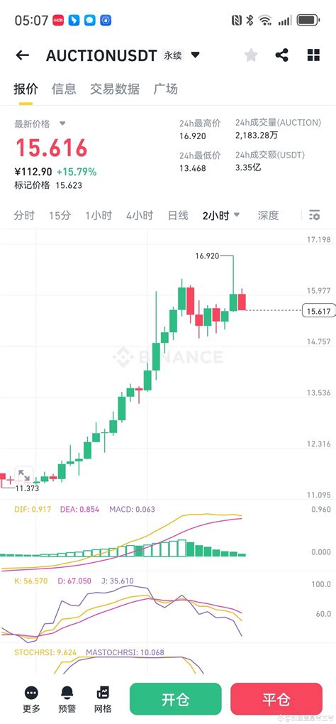 NFT崩了：衰退和复兴之路