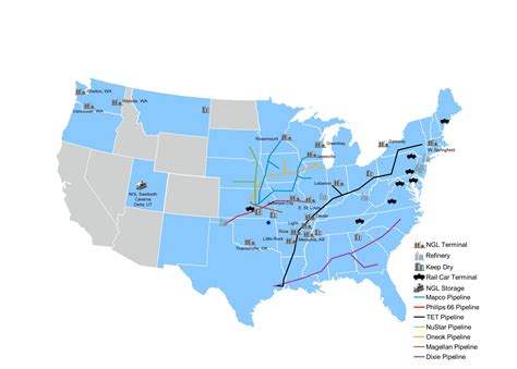 NGL Energy Partners LP: Unlocking the Power of Natural Gas Liquids