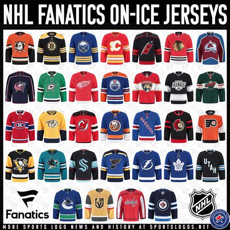 NHL Hockey Jerseys: The Ultimate Fan Uniform