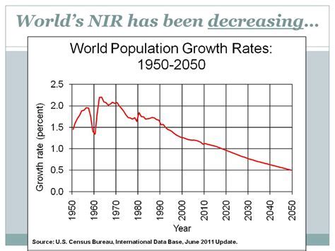 NIR Human Geography: Unveiling the Invisible for Sustainable Planning
