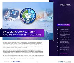 NIS5132MN2TXG: The Comprehensive Guide to Unlocking the Power of Wireless Connectivity