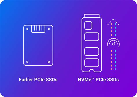 NIS6452MT1TWG - A Comprehensive Guide to the NVMe SSD