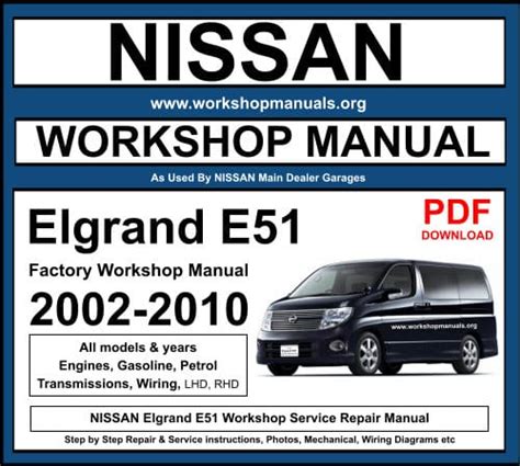 NISSAN ELGRAND OWNERS MANUAL FREE DOWNLOAD Ebook Epub