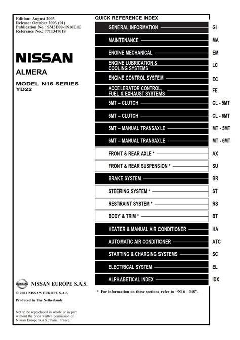 NISSAN REPAIR MANUAL YD22 Ebook PDF