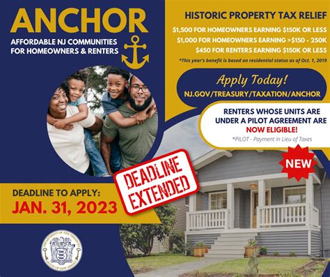 NJ Anchor Program Application: 4-Step Guide to Access $975M in Rental Assistance