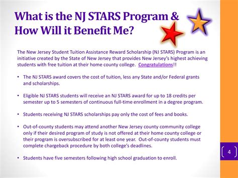 NJ STARS Program Application: Your Key to Affordable College Education