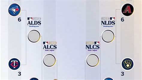 NLCS 2024 Schedule