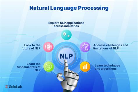 NLP 101: Natural Language Processing for 2025 and Beyond