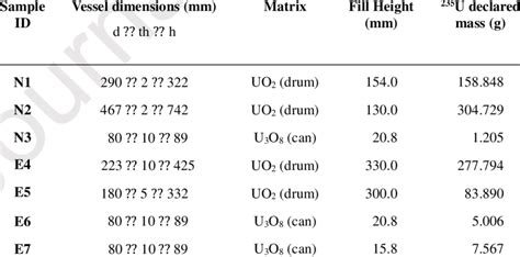 NMS Aronium: A Comprehensive Exploration of Its Properties, Applications, and Implications