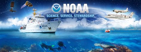 NOAA's History and Mission