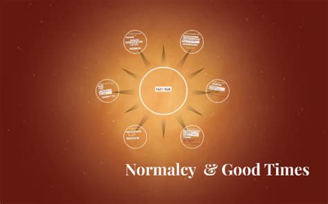 NORMLACY AND GOOD TIMES TEST ASNWERS,PDF Epub