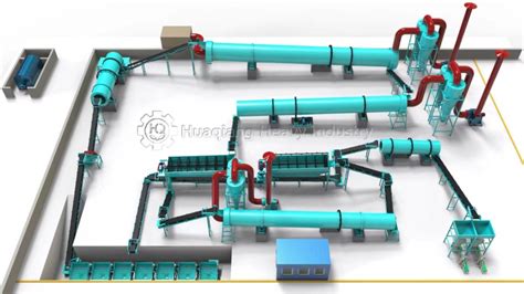 NPK Fertilizer Production Line Manufacturer: Unlocking the Future of Plant Nutrition