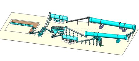 NPK Granulation Plant: A Comprehensive Overview of the Industry