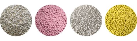 NPK Production Line: 101, Step-by-Step Guide to Excellent Granules