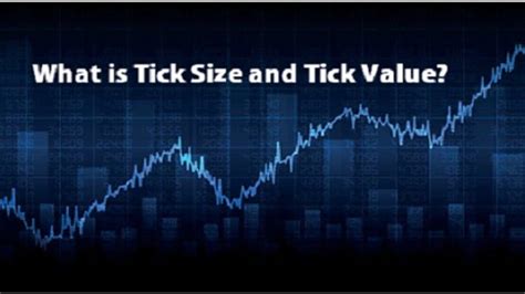 NQ Futures Tick Value Calculator: Uncover the Intricacies of Futures Trading