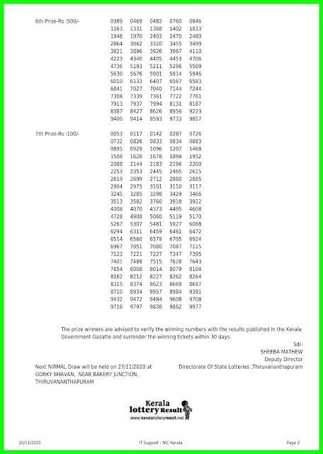 NR 199 Lottery Result: Your Ultimate Guide to Winning