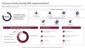 NR1: A Revolutionary Tool for Enhancing IT Operations and Driving Business Value