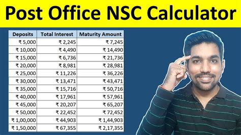 NSC: A Currency of Unmatched Resoluteness