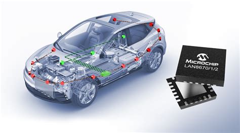 NTD5802NT4G: The Chip That Will Revolutionize Automotive Electronics