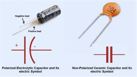 NTR3A052PZT1G: The Ceramic Capacitor That Revolutionizes Electronics