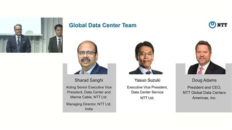 NTT DATA: 20,000 Employees, 150 Countries, 1 Global Leader