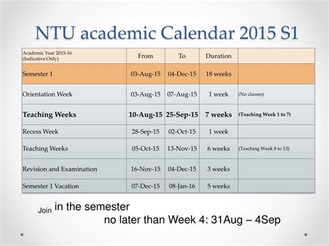 NTU's Academic Calendar: A Comprehensive Guide for Students