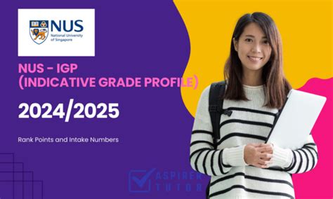 NUS A-Level requirements