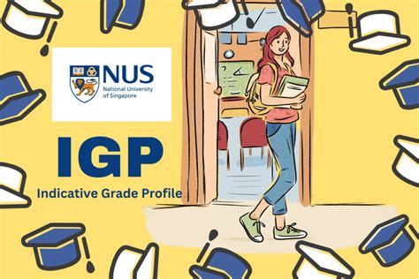 NUS Indicative Grade Profile: A Comprehensive Guide