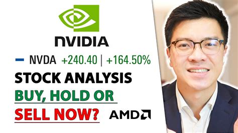 NVDA Buy or Sell: A Comprehensive Analysis