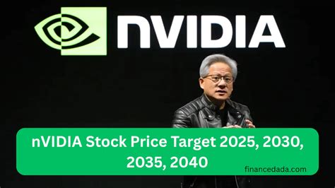 NVIDIA Stock Forecast 2040: A Comprehensive Analysis