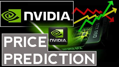 NVIDIA Stock Prediction This Week: 4 Key Factors to Watch