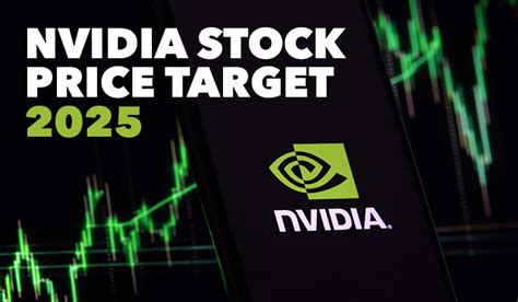 NVIDIA Stock Price Target 2025: $500 by 2025