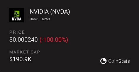 NVIDIA Token