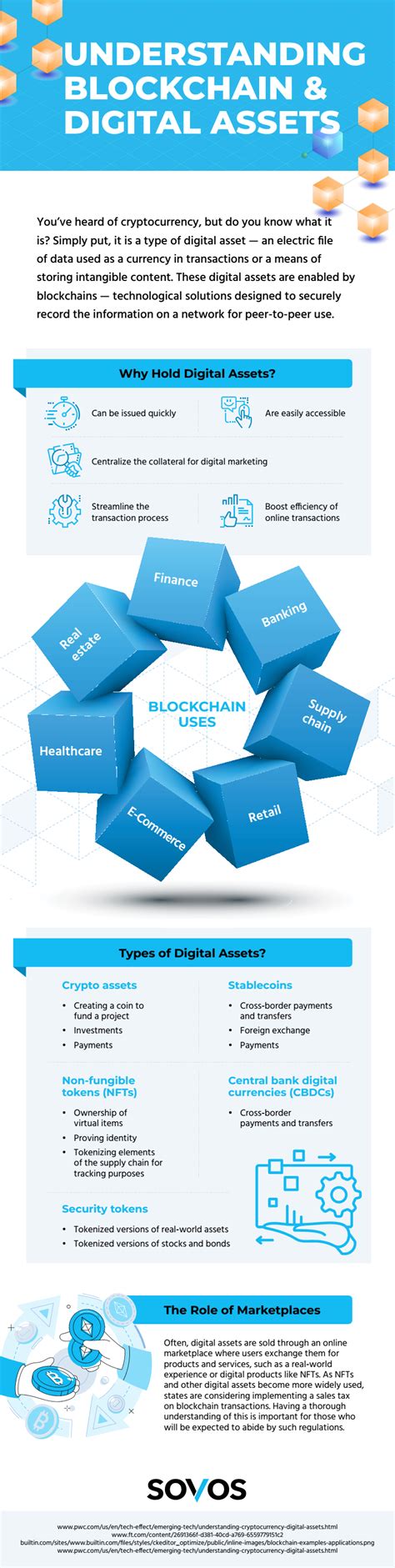 NVIDIA Token: Revolutionizing Blockchain and Digital Assets