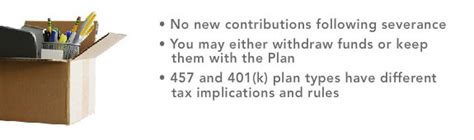 NYC Deferred Comp Bond Index Fund: A Comprehensive Guide