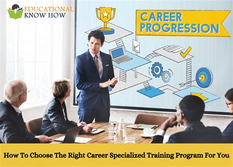 NYIT Graduate Programs: Elevate Your Career with Specialized Knowledge and Expertise