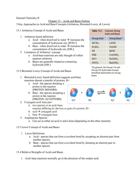 NYU Gen Chem 2 Chat: Connecting Students and Simplifying Complex Concepts