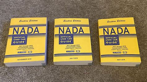 Nada Business Guide Eastern Region Ebook Epub