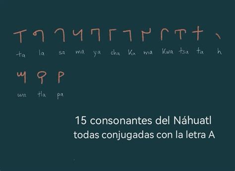 Nahyeli: A Comprehensive Guide to Nahuatl Heritage and Culture