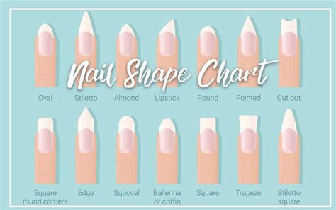 Nail Design Chart