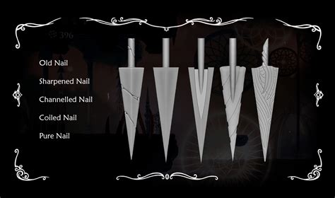 Nail Upgrades in Hollow Knight: The Ultimate Guide to Sharpening Your Edge