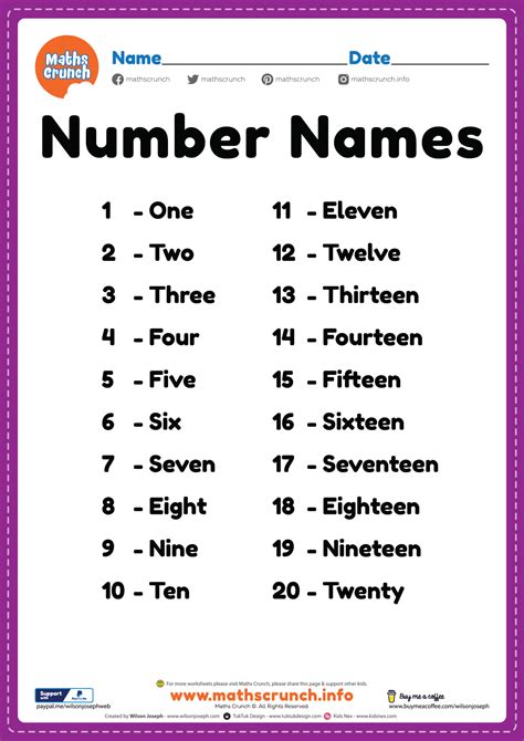 Name and number: