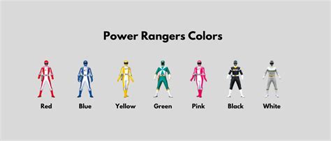 Names and Colors of Power Rangers: A Kaleidoscope of Superheroic Hues