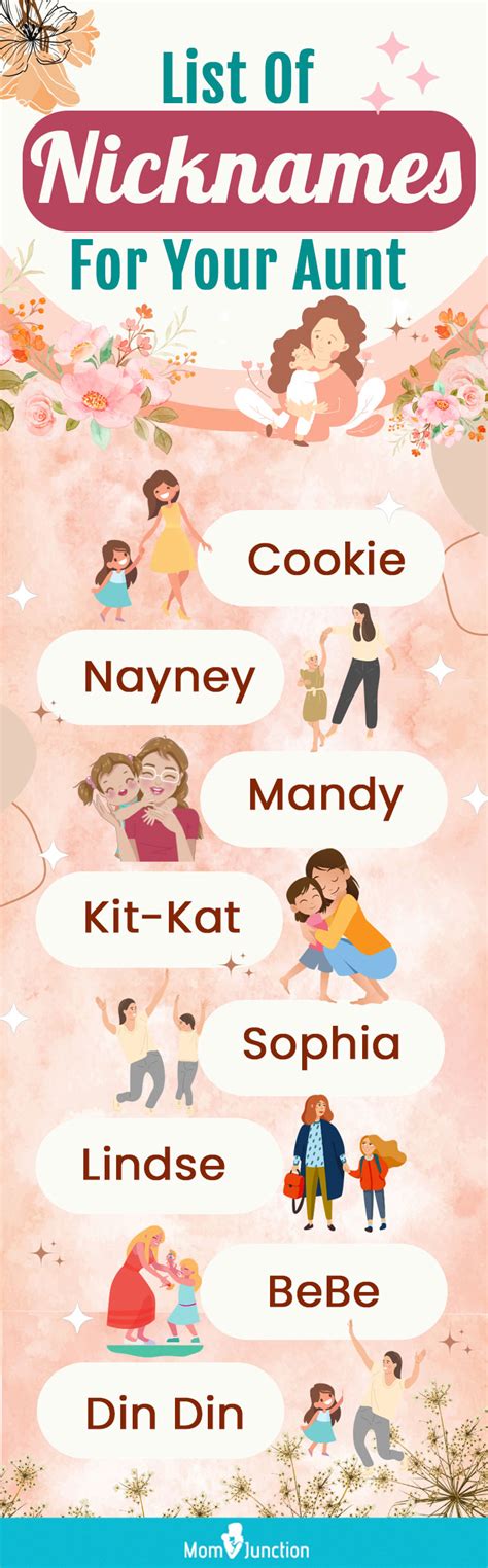 Names for Aunts: A Comprehensive Guide to Finding the Perfect Title for Your Loved One