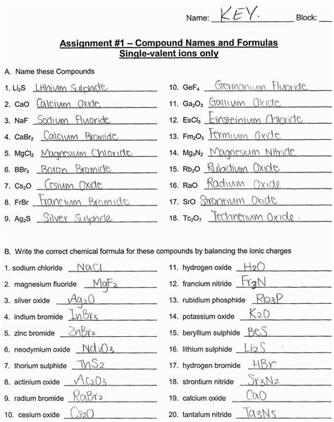 Naming Binary Compounds Ionic Worksheet Answers Reader