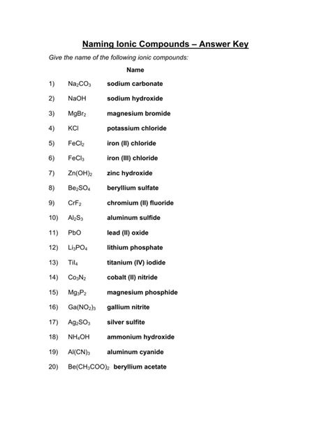 Naming Chemical Compounds Worksheet Answer Key PDF